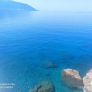 Rocche Rosse , Acquacalda Italia
